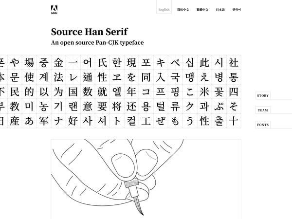 Source Han Serif